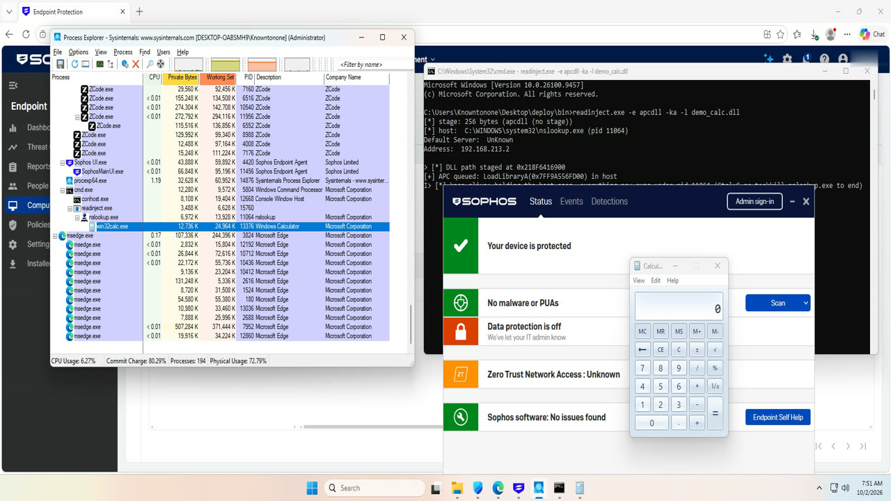 PoC frame under Sophos: Process Explorer showing readinject.exe, nslookup.exe and win32calc.exe while the Sophos console reports the device protected